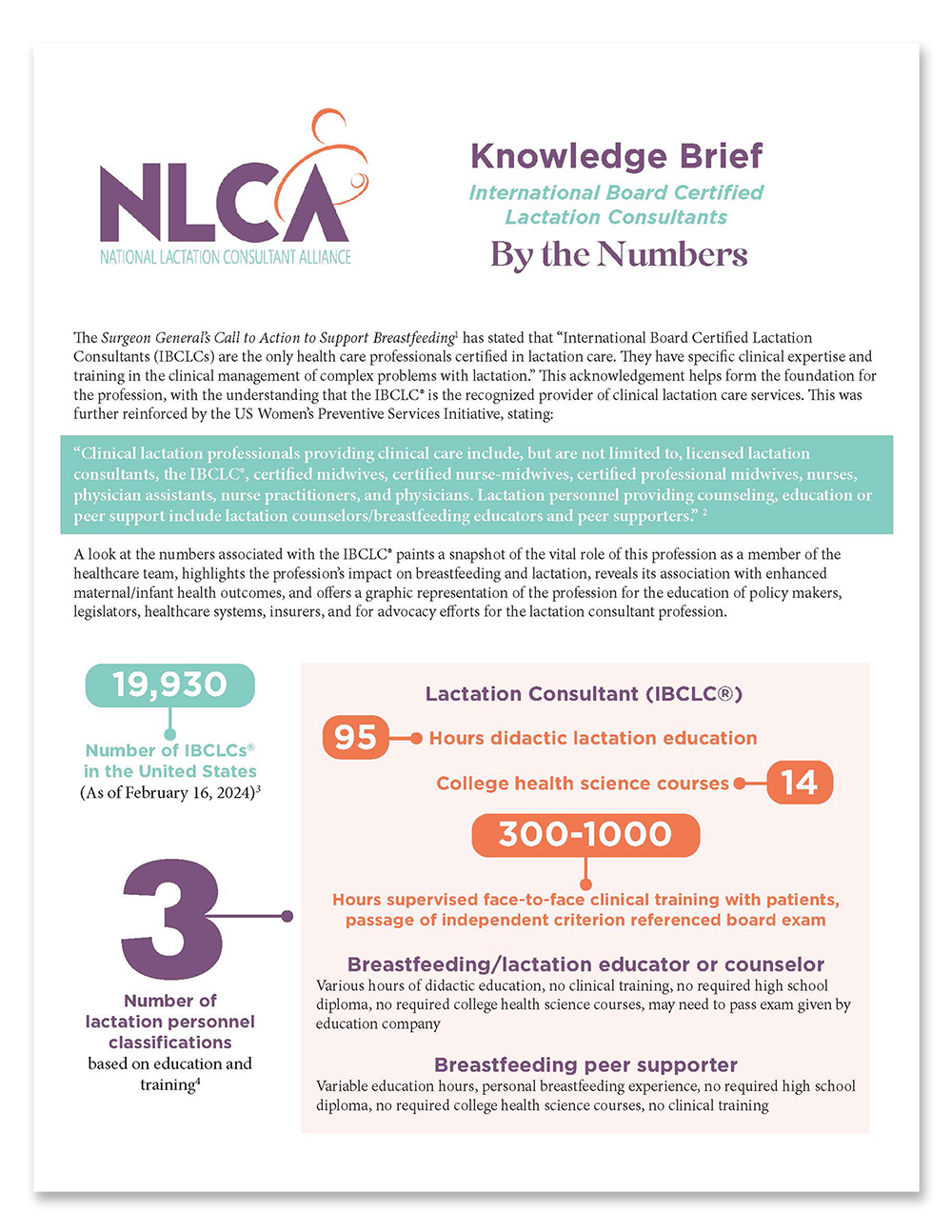 Knowledge Brief - By the Numbers